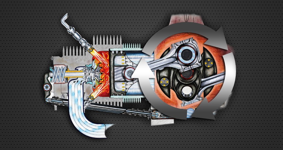 Real-Time Reciprocating & Rotational Engine Balancing 