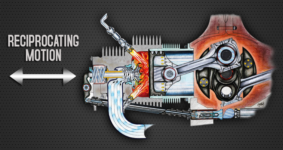 Precision Reciprocating Balanced - Aircraft Engine Overhaul